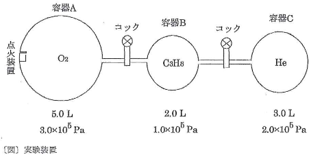 aitiika-2013-chemistry-1-1