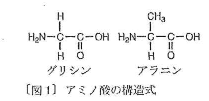aitiika-2013-chemistry-4-2