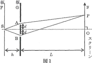 fujita-2013-physics-2-1