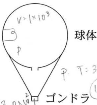 fukuoka-2012-physics-2-1