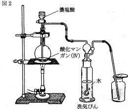 hyogoika-2012-chemistry-1-2