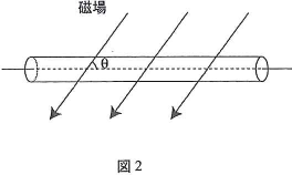 hyogoika-2013-physics-3-2