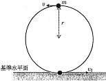 iwateika-2012-physics-1-1