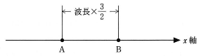 jichiika-2012-physics-13-1