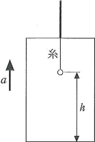 jichiika-2013-physics-4-1