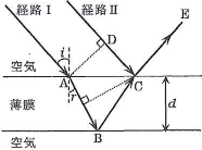kanazawaika-2013-physics-4-1