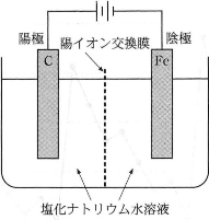 kawasakiika-2012-chemistry-1-3