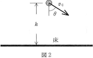 kawasakiika-2012-physics-1-2.png
