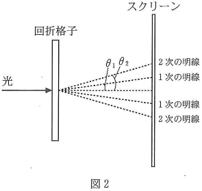 kawasakiika-2013-physics-1-2.png
