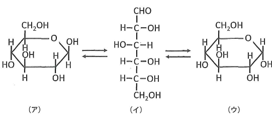 keiogijuku-2013-chemistry-1-1