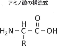 keiogijuku-2013-chemistry-3-1