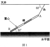 kitazato-2012-physics-1-1