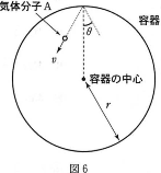 kitazato-2012-physics-3-1