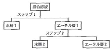 kitazato-2013-chemistry-1-3