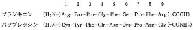 kitazato-2013-chemistry-5-2