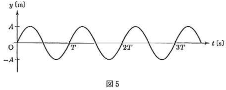 kitazato-2013-physics-1-5