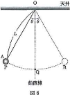 kitazato-2013-physics-2-1