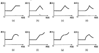 kitazato-2013-physics-3-2