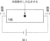 saitamaika-2012-chemistry-2-2.png