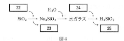 saitamaika-2012-chemistry-3-1.png