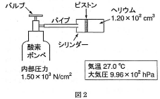 seimariannaika-2012-physics-4-1