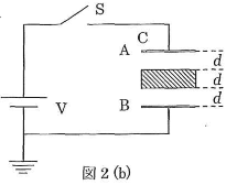 seimariannaika-2013-physics-3-2