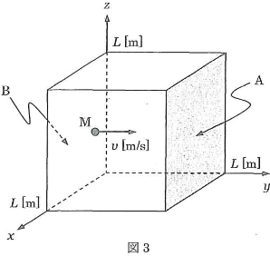 seimariannaika-2013-physics-5-1