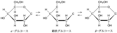syowa-2012-chemistry-5-2
