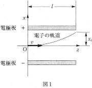 tokai-2012-physics-2-1