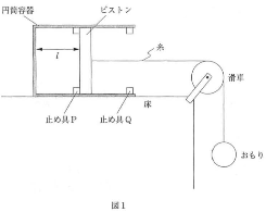 tokai-2012-physics-3-1