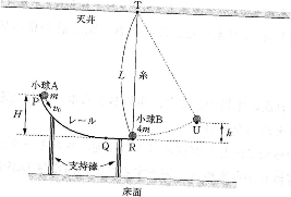 tokai-2013-physics-1-1