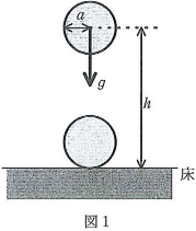 tokyojikeikaiika-2013-physics-1-1