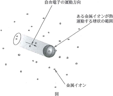 tokyojikeikaiika-2013-physics-2-1