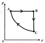 tokyojoshiika-2012-physics-2-1