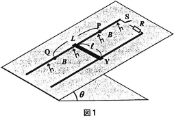 tokyojoshiika-2012-physics-3-1